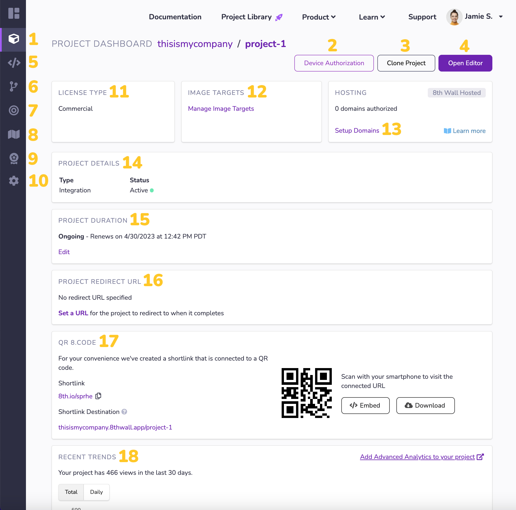 ProjectDashboardOverview